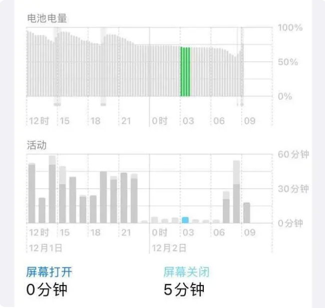 道滘镇苹果服务网点分享iOS16.1.2值得升级吗？ 