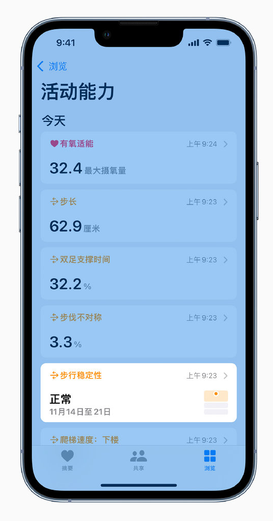 道滘镇苹果手机维修分享iOS 15 新功能 